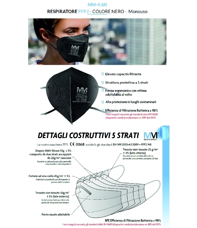 Mascherina FFP2 Nera certificata