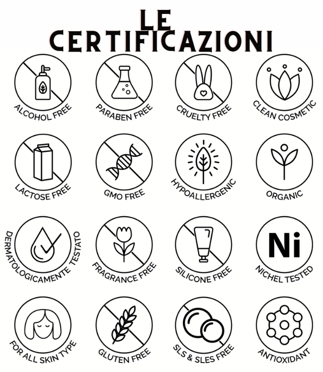 Acqua Micellare Illumia